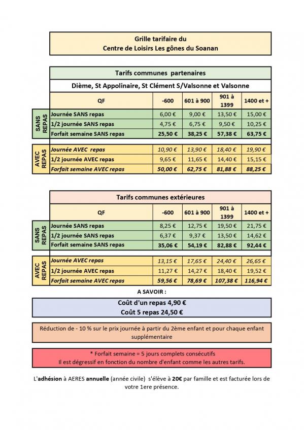 Tarifs juillet 2025